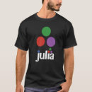 Recherche de programming tshirts Dynamique