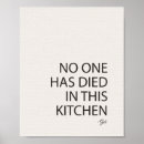 Recherche de le de cuisinier art Décoration de cuisine