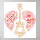 Recherche de guitare basse posters Acoustique