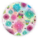 Recherche de comique boutons et poignées de porte Adorable