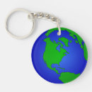 Recherche de globe vert porteclés Monde