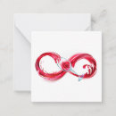 Recherche de boire correspondances cartes Vin