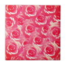 Recherche de spécial carreaux Rose