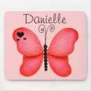 Recherche de papillon rouge tapis souris Nom