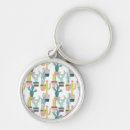 Recherche de lamas porteclés Pérou