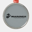 Recherche de empilement ornements Marine