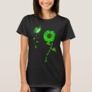 Recherche de bipolaire tshirts Sensibilisation