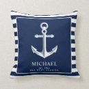 Recherche de orienté coussins Nautique