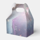 Recherche de astronomie ballotins Nébuleuse