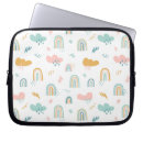 Recherche de nursery coques Child's room