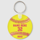 Recherche de de boîte porteclés Pour enfants