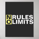 Recherche de limite posters Motivation