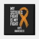Recherche de régional refrigérateur magnets Support rsd crps guerrier