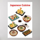 Recherche de cuisine japonaise art Illustration alimentaire