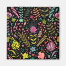 Recherche de motif papier peint magnets Décoratif