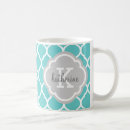 Recherche de trellis tasses Monogramme