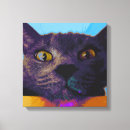 Recherche de copie de toile de chat Minou