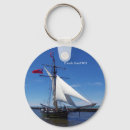 Recherche de havre porteclés Michigan