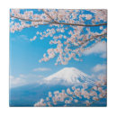 Recherche de fleurs de cerisier carreaux Paysage