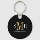 Recherche de trois porteclés Monogrammé