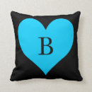Recherche de aqua noir Monogrammé