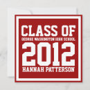 Recherche de sports graduation invitations Fille