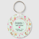 Recherche de joues porteclés Dessin