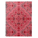 Recherche de pastèque rouge carnets Rose