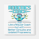 Recherche de encadrement magnets Entraîneur