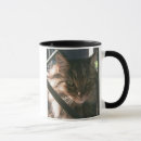 Recherche de cone tasses Chat