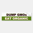 Recherche de ogm Naturel