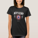 Recherche de kittery Maine