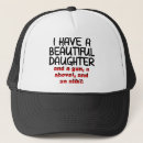 Recherche de cas casquettes Père