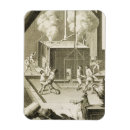 Recherche de magasins magnets Siècle