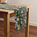 Recherche de chemins de tables Aquarelle