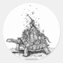 Recherche de villes autocollants Illustration