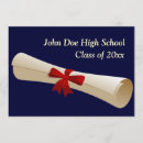 Recherche de pour un professeur invitations Diplômé