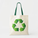 Recherche de recycle sacs Vert