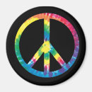 Recherche de colorant magnets Réfrigérateur
