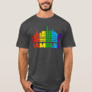 Recherche de hamburger tshirts Famille