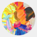 Recherche de oeillets autocollants Floral