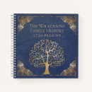 Recherche de arbre généalogique carnets Vintage