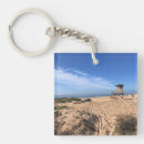 Recherche de sauveteur porteclés Plage