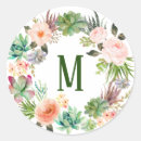 Recherche de succulent autocollants Couronne de noël