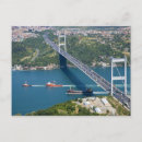 Recherche de pont cartes postales Connexion