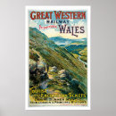 Recherche de pays de galles posters Vacances