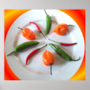 Recherche de peeper posters Spicy