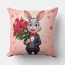 Recherche de dessin de lapin coussins Amour