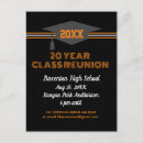 Recherche de 10 ans cartes postales Réunion de classe