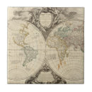 Recherche de hémisphère carreaux Gravé